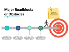 Major Roadblocks Or Obstacles Ppt PowerPoint Presentation Infographic Template Graphics Template
