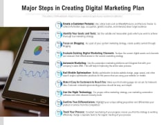 Major Steps In Creating Digital Marketing Plan Ppt PowerPoint Presentation File Visuals PDF Major Steps In Creating Digital Marketing Plan Ppt PowerPoint Presentation File Visuals PDF
