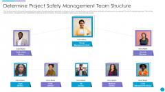 Major Techniques For Project Safety IT Determine Project Safety Management Team Structure Pictures PDF Major Techniques For Project Safety IT Determine Project Safety Management Team Structure Pictures PDF