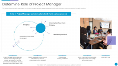 Major Techniques For Project Safety IT Determine Role Of Project Manager Slides PDF Major Techniques For Project Safety IT Determine Role Of Project Manager Slides PDF