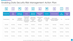 Major Techniques For Project Safety IT Enabling Data Security Risk Management Action Plan Template PDF