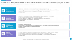 Major Techniques For Project Safety IT Roles And Responsibilities To Ensure Work Environment With Employee Safety Graphics PDF Major Techniques For Project Safety IT Roles And Responsibilities To Ensure Work Environment With Employee Safety Graphics PDF