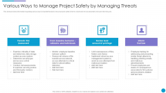 Major Techniques For Project Safety IT Various Ways To Manage Project Safety By Managing Threats Access Structure PDF Major Techniques For Project Safety IT Various Ways To Manage Project Safety By Managing Threats Access Structure PDF