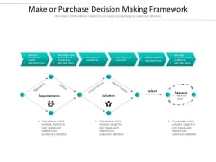 Make Or Purchase Decision Making Framework Ppt PowerPoint Presentation Portfolio File Formats PDF Make Or Purchase Decision Making Framework Ppt PowerPoint Presentation Portfolio File Formats PDF