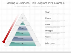Making A Business Plan Diagram Ppt Example Making A Business Plan Diagram Ppt Example