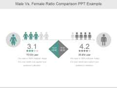Male Vs Female Ratio Comparison Ppt PowerPoint Presentation Background Image