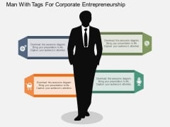 Man With Tags For Corporate Entrepreneurship Powerpoint Template Man With Tags For Corporate Entrepreneurship Powerpoint Template