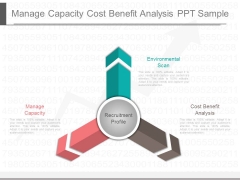 Manage Capacity Cost Benefit Analysis Ppt Sample Manage Capacity Cost Benefit Analysis Ppt Sample