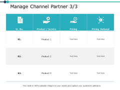 Manage Channel Partner Strategy Ppt PowerPoint Presentation Pictures Demonstration Manage Channel Partner Strategy Ppt PowerPoint Presentation Pictures Demonstration