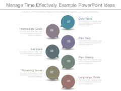 Manage Time Effectively Example Powerpoint Ideas Manage Time Effectively Example Powerpoint Ideas