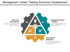 Management Career Training Economic Development Team Mission Statements Ppt PowerPoint Presentation Outline Management Career Training Economic Development Team Mission Statements Ppt PowerPoint Presentation Outline