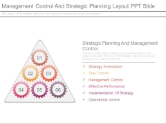 Management Control And Strategic Planning Layout Ppt Slide Management Control And Strategic Planning Layout Ppt Slide