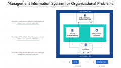 Management Information System For Organizational Problems Ppt PowerPoint Presentation Styles Rules PDF Management Information System For Organizational Problems Ppt PowerPoint Presentation Styles Rules PDF