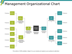 Management Organizational Chart Ppt PowerPoint Presentation Visual Aids Portfolio Management Organizational Chart Ppt PowerPoint Presentation Visual Aids Portfolio