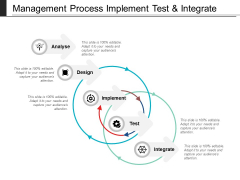 Management Process Implement Test And Integrate Ppt PowerPoint Presentation Styles Portfolio Management Process Implement Test And Integrate Ppt PowerPoint Presentation Styles Portfolio