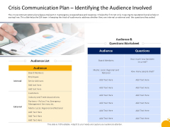 Management Program Presentation Crisis Communication Plan Identifying The Audience Involved Topics PDF Management Program Presentation Crisis Communication Plan Identifying The Audience Involved Topics PDF