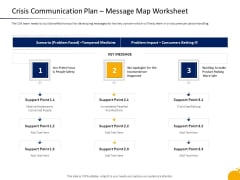Management Program Presentation Crisis Communication Plan Message Map Worksheet Sample PDF Management Program Presentation Crisis Communication Plan Message Map Worksheet Sample PDF
