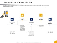 Management Program Presentation Different Kinds Of Financial Crisis Introduction PDF Management Program Presentation Different Kinds Of Financial Crisis Introduction PDF
