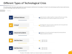 Management Program Presentation Different Types Of Technological Crisis Slides PDF Management Program Presentation Different Types Of Technological Crisis Slides PDF