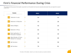 Management Program Presentation Firms Financial Performance During Crisis Clipart PDF Management Program Presentation Firms Financial Performance During Crisis Clipart PDF