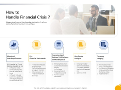 Management Program Presentation How To Handle Financial Crisis Introduction PDF Management Program Presentation How To Handle Financial Crisis Introduction PDF