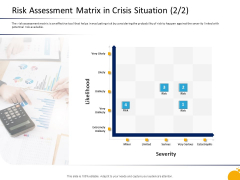 Management Program Presentation Risk Assessment Matrix In Crisis Situation Severity Topics PDF Management Program Presentation Risk Assessment Matrix In Crisis Situation Severity Topics PDF