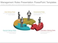 Management Roles Presentation Powerpoint Templates Management Roles Presentation Powerpoint Templates