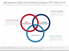 Management Sales And Marketing Diagram Ppt Slide Show Management Sales And Marketing Diagram Ppt Slide Show