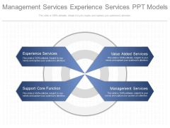 Management Services Experience Services Ppt Model Management Services Experience Services Ppt Model