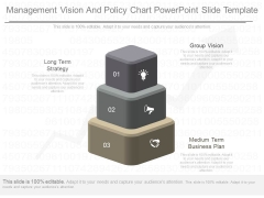 Management Vision And Policy Chart Powerpoint Slide Template