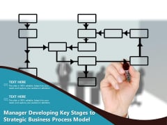 Manager Developing Key Stages To Strategic Business Process Model Ppt PowerPoint Presentation File Visual Aids PDF Manager Developing Key Stages To Strategic Business Process Model Ppt PowerPoint Presentation File Visual Aids PDF
