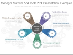 Manager Material And Tools Ppt Presentation Examples Manager Material And Tools Ppt Presentation Examples