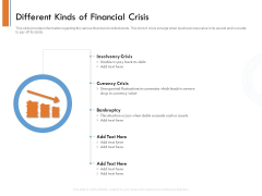 Managing Companys Online Presence Different Kinds Of Financial Crisis Topics PDF Managing Companys Online Presence Different Kinds Of Financial Crisis Topics PDF