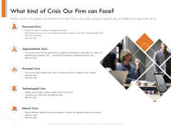 Managing Companys Online Presence What Kind Of Crisis Our Firm Can Face Introduction PDF Managing Companys Online Presence What Kind Of Crisis Our Firm Can Face Introduction PDF