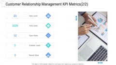 Managing Customer Experience Customer Relationship Management KPI Metrics Leads Pictures PDF Managing Customer Experience Customer Relationship Management KPI Metrics Leads Pictures PDF
