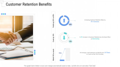 Managing Customer Experience Customer Retention Benefits Template PDF