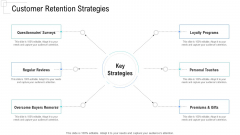 Managing Customer Experience Customer Retention Strategies Demonstration PDF Managing Customer Experience Customer Retention Strategies Demonstration PDF