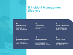 Managing ITIL Incidents Planning IT Incident Management Lifecycle Guidelines PDF Managing ITIL Incidents Planning IT Incident Management Lifecycle Guidelines PDF