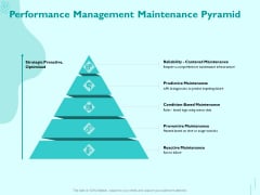 Managing IT Operating System Performance Management Maintenance Pyramid Brochure PDF Managing IT Operating System Performance Management Maintenance Pyramid Brochure PDF