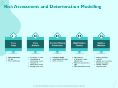 Managing IT Operating System Risk Assessment And Deterioration Modelling Mockup PDF