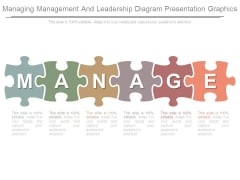 Managing Management And Leadership Diagram Presentation Graphics Managing Management And Leadership Diagram Presentation Graphics