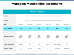 Managing Merchandise Assortments Ppt PowerPoint Presentation Summary Portrait Managing Merchandise Assortments Ppt PowerPoint Presentation Summary Portrait