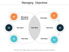 Managing Objectives Ppt PowerPoint Presentation Slides Graphics Pictures Cpb Managing Objectives Ppt PowerPoint Presentation Slides Graphics Pictures Cpb