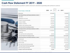 Managing Organization Finance Cash Flow Statement FY 2019 2020 Ppt Model Images PDF