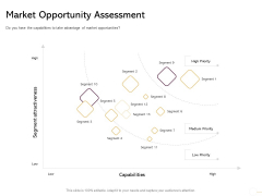 Managing Portfolio Growth Options Market Opportunity Assessment Ppt Outline Visual Aids PDF Managing Portfolio Growth Options Market Opportunity Assessment Ppt Outline Visual Aids PDF