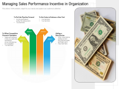 Managing Sales Performance Incentive In Organization Ppt PowerPoint Presentation Portfolio Shapes PDF Managing Sales Performance Incentive In Organization Ppt PowerPoint Presentation Portfolio Shapes PDF