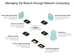 Managing The Branch Through Network Computing Ppt PowerPoint Presentation Professional Example