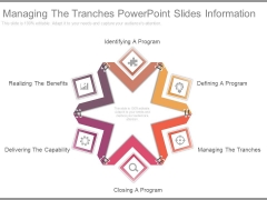 Managing The Tranches Powerpoint Slides Information Managing The Tranches Powerpoint Slides Information