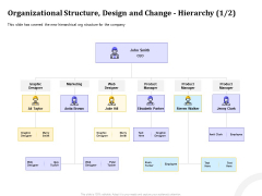 Managing Work Relations In Business Organizational Structure Design And Change Hierarchy Marketing Ppt PowerPoint Presentation Icon Example PDF
