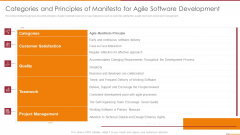 Manifesto For Agile Software Development Categories And Principles Of Manifesto For Agile Software Development Elements PDF